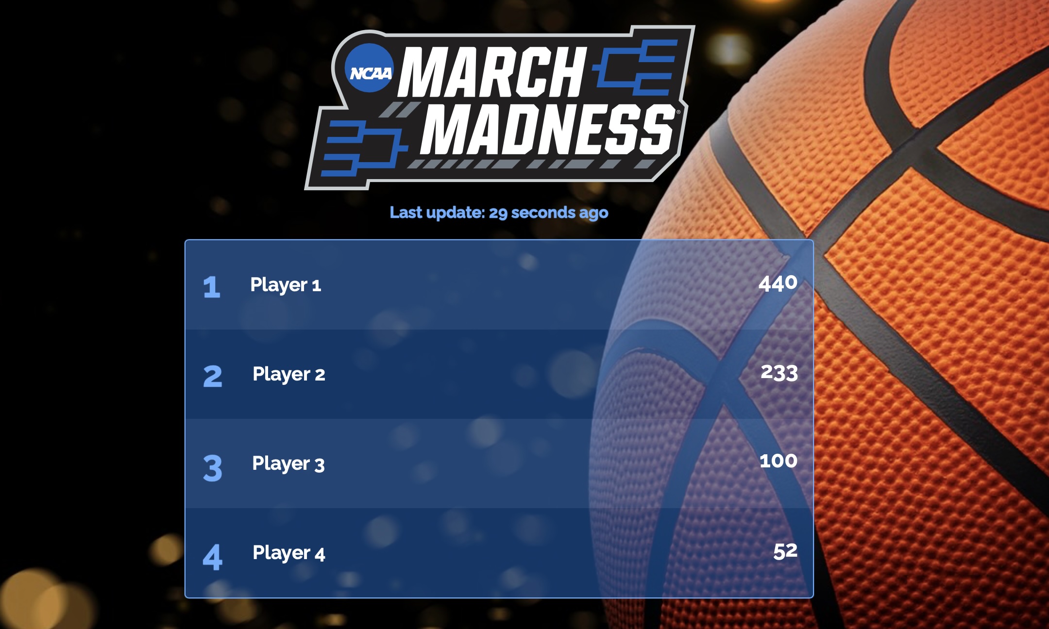 Discover how to create engaging March Madness leaderboards, tailor them to your preferences, and share with your community or friends.