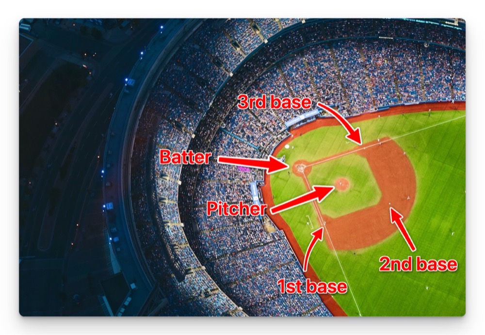 A baseball diamond seen from above
