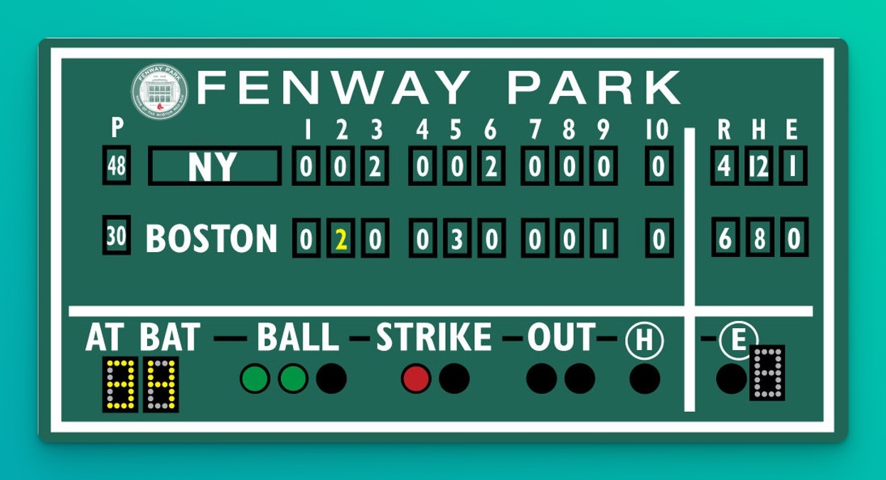 A baseball scoreboard