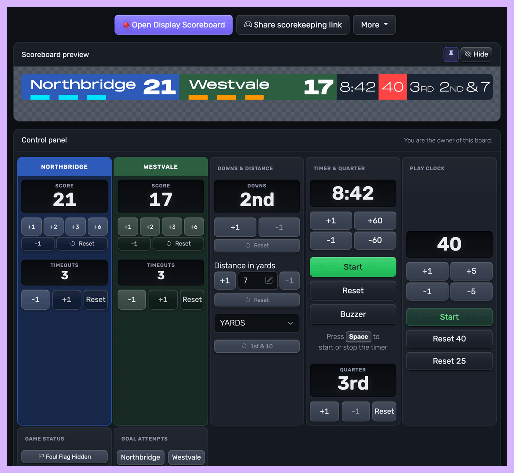 The football control panel showing the score buttons, timeouts, quarter and down, the game clock, the play clock, the foul flag, distance and goal attempts