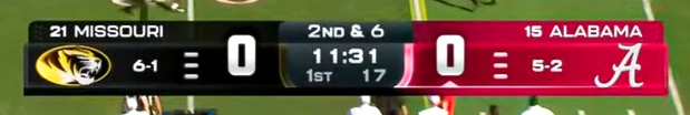 Football Scorebug