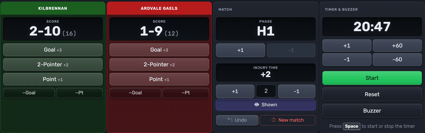 The GAA control panel showing goal, two-pointer and point buttons for both teams, match phase, injury time and the clock