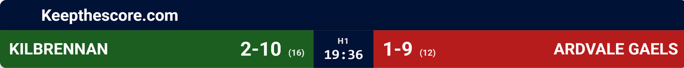 A GAA streaming scorebug with team panels, goals-points scores and the match clock
