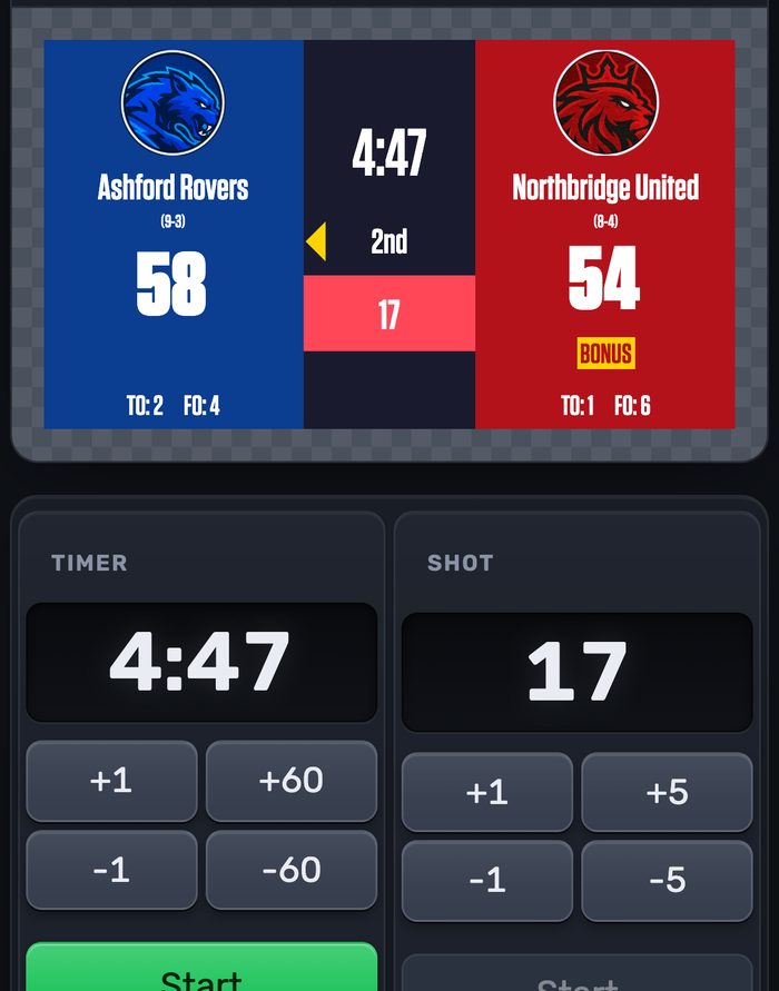 Keeping score on KeepTheScore from a phone at the side of the court