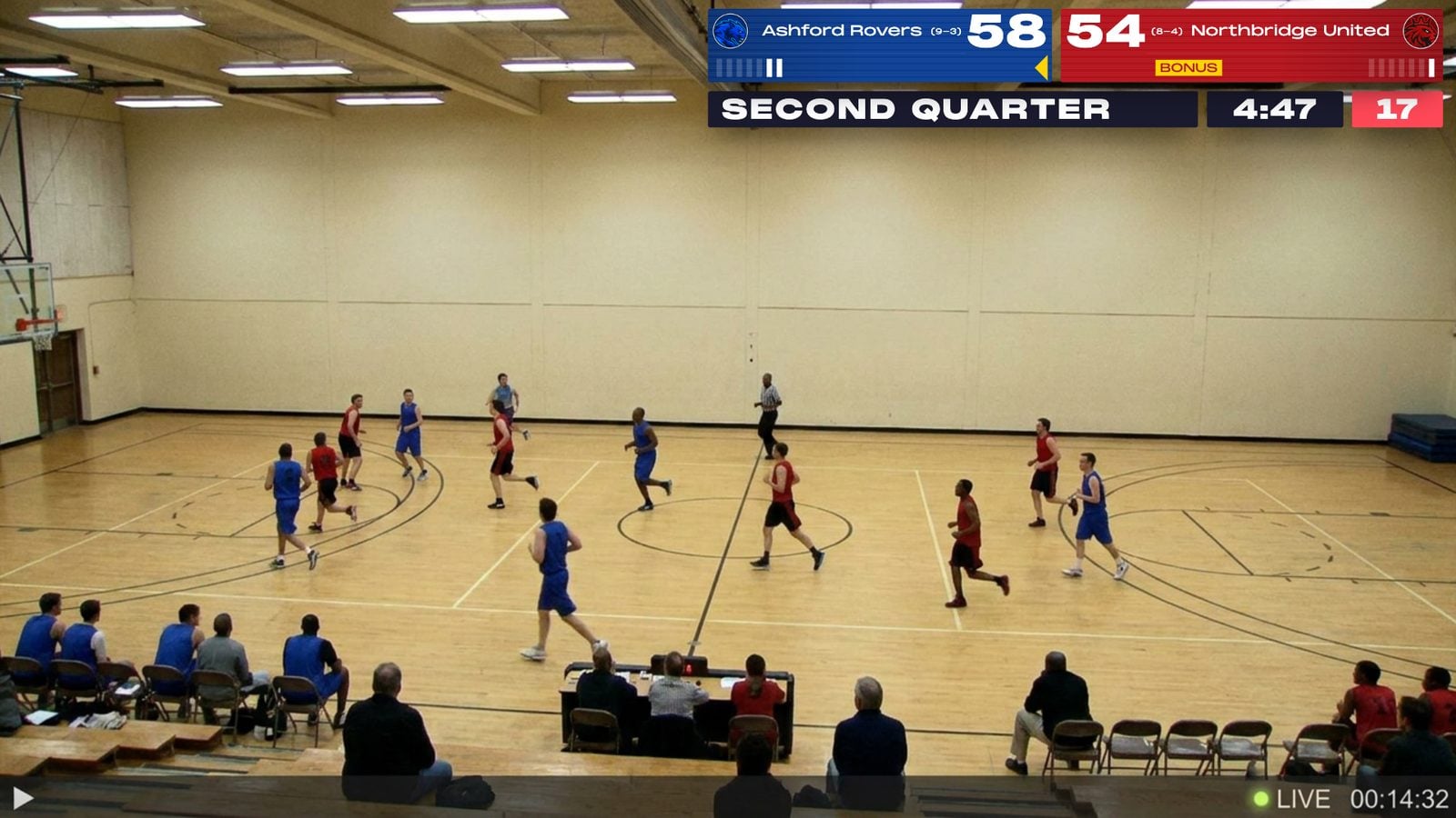 KeepTheScore basketball scoreboard overlay on top of a livestream of a community basketball game