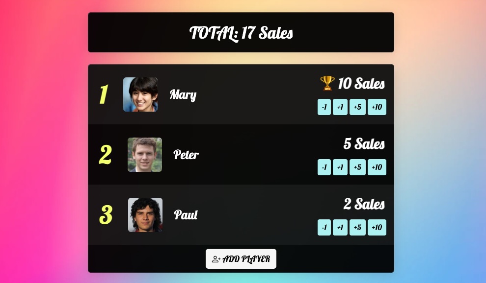 Online competition leaderboard