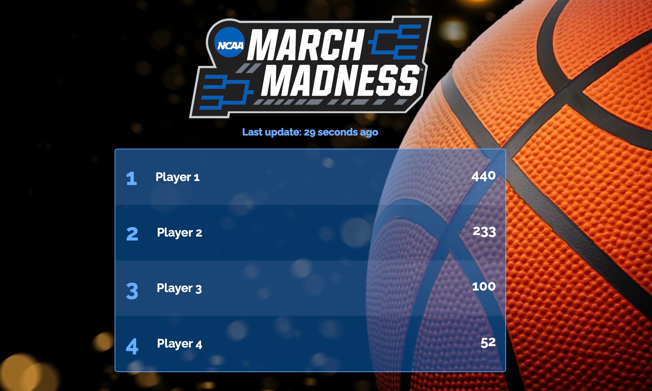 Discover how to create engaging March Madness leaderboards, tailor them to your preferences, and share with your community or friends.