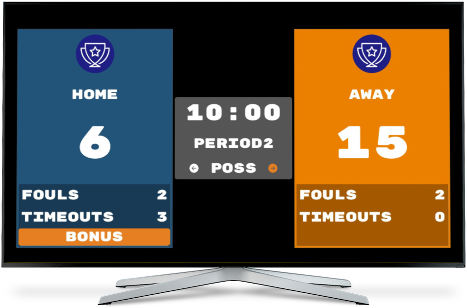 Everything you need to know about creating highly professional looking live scoreboards on your PC. It's actually much easier than you think!