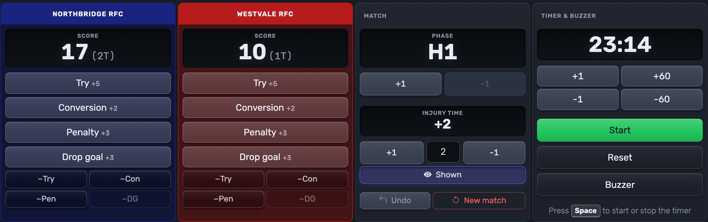The rugby control panel showing try, conversion, penalty and drop goal buttons for both teams, match phase, stoppage time and the clock
