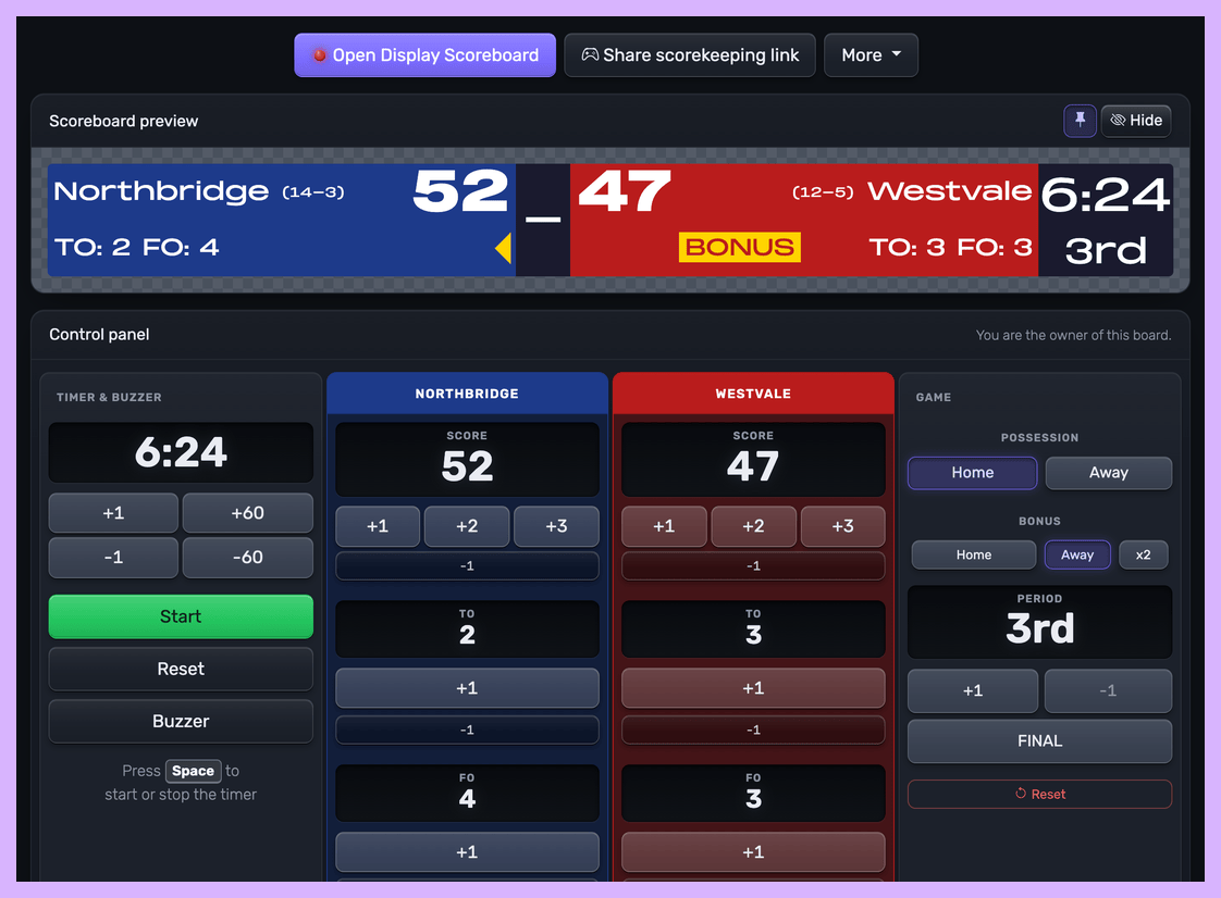Control panel for an online scoreboard
