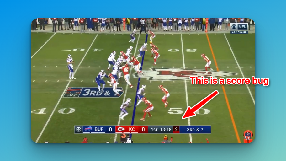 How Scoring Works in American Football 