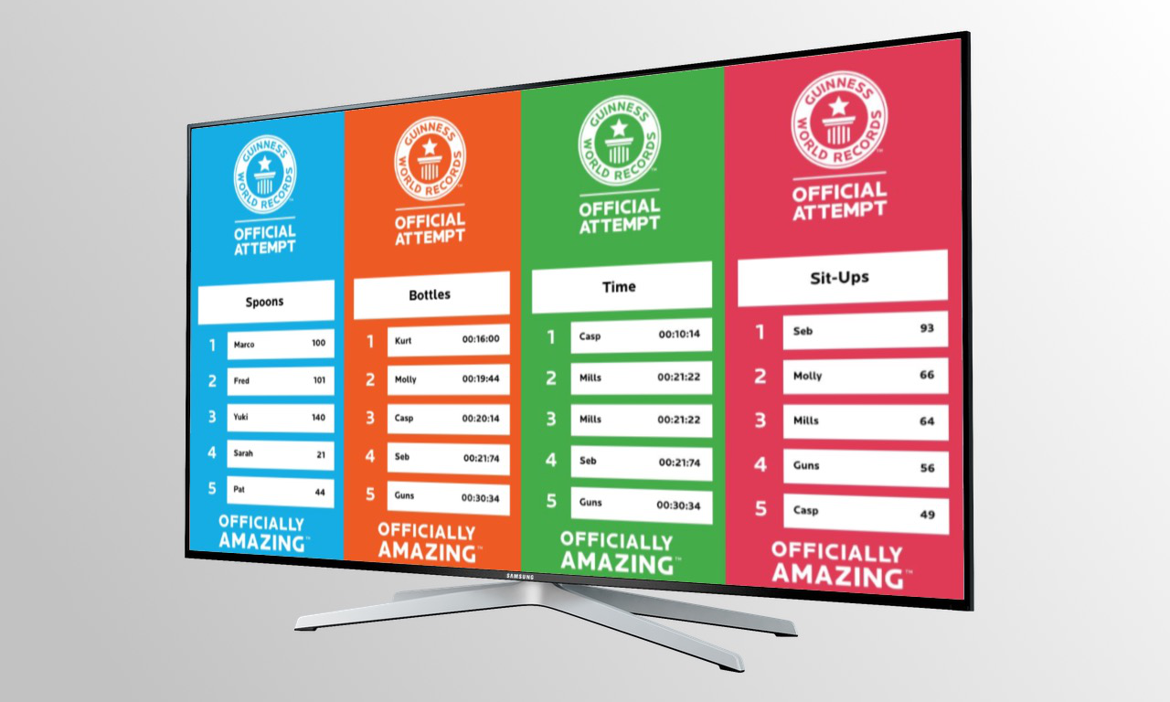 Leaderboard software for trade shows