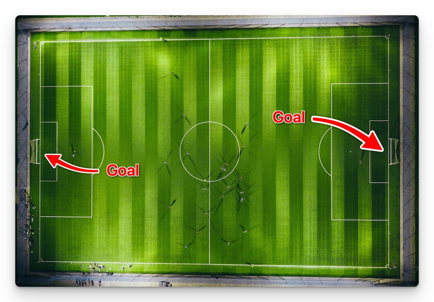 How does soccer scoring work?