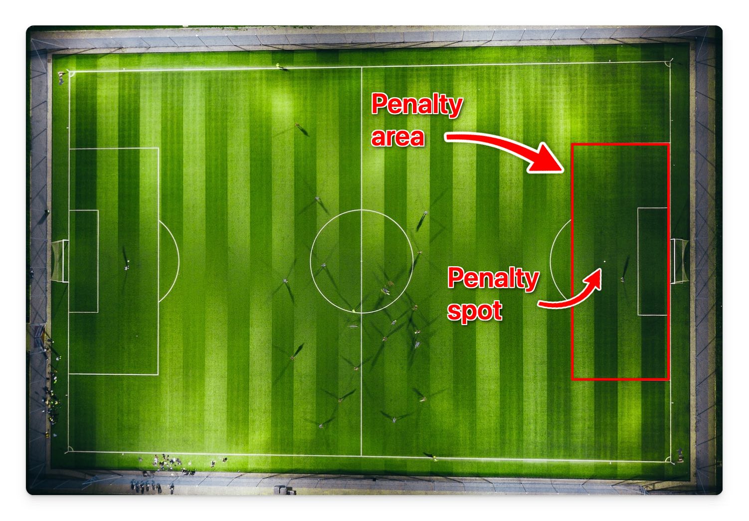 How Does Soccer Scoring Work A Beginner s Guide How Does Soccer Scoring Work A Beginner s Guide