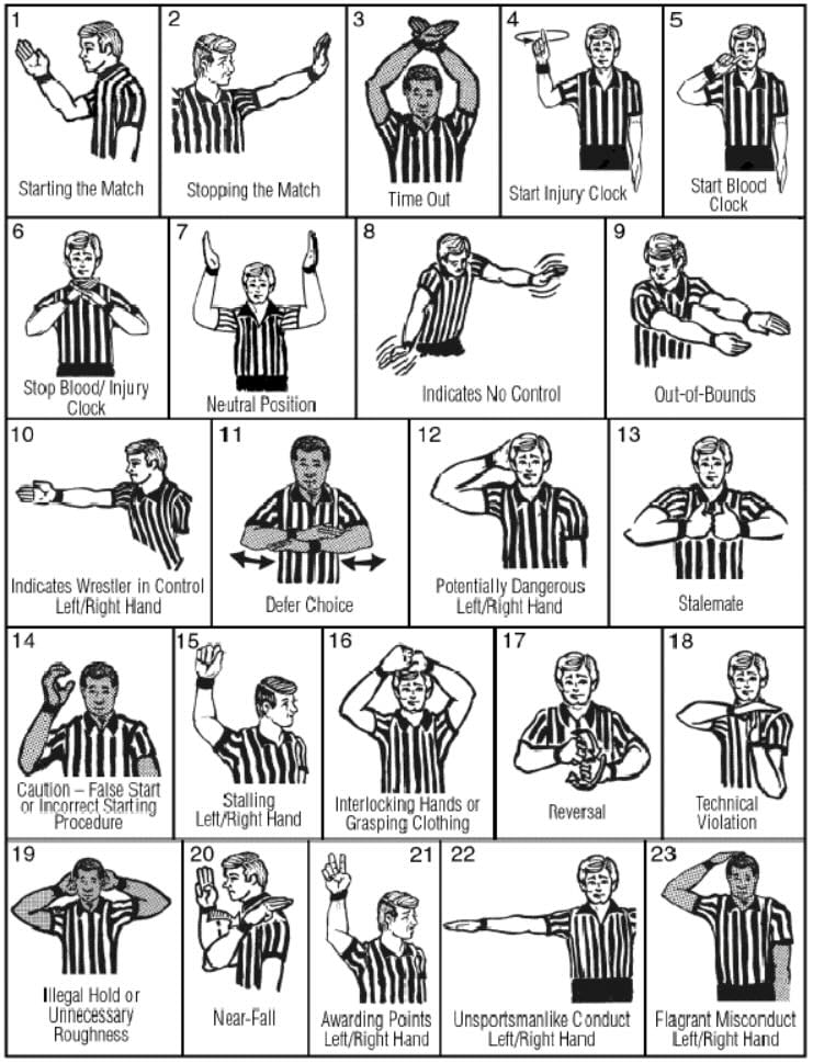 Wrestling referee hand signals