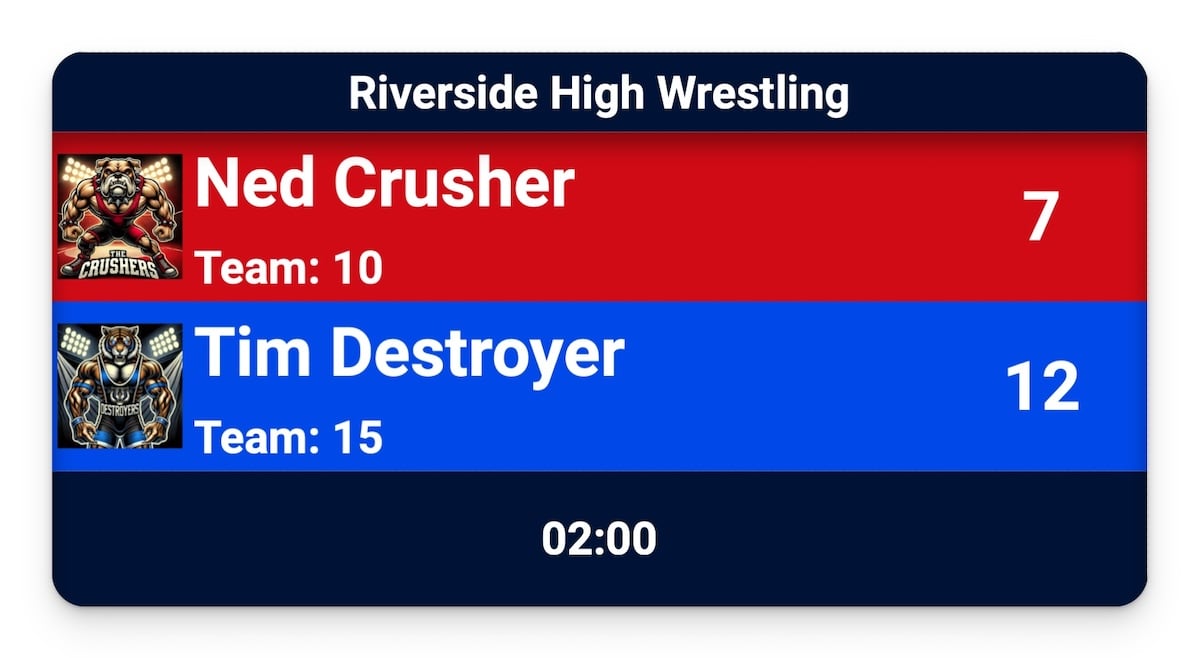 A wrestling scoreboard created on Keepthescore.com