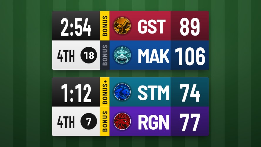 Bonus Rail - Two stacked team rows with a clock column down the left — game clock above, quarter and a...