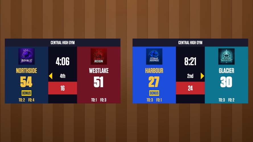 Gym LED Scoreboard - Full-screen basketball scoreboard with the clock in the middle — built for gym walls, TVs,...