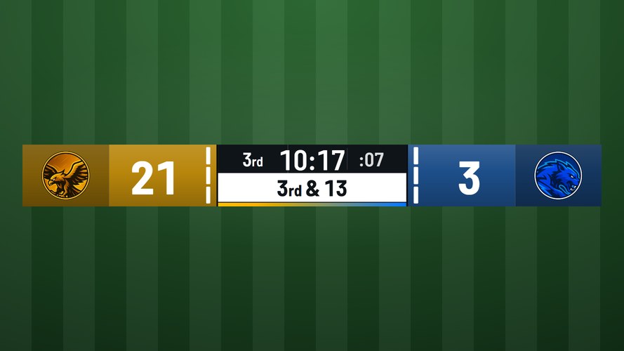 Full-Width TV Scoreboard - Edge-to-edge scoreboard bar in your team colours with quarter, game clock, play clock, and a...