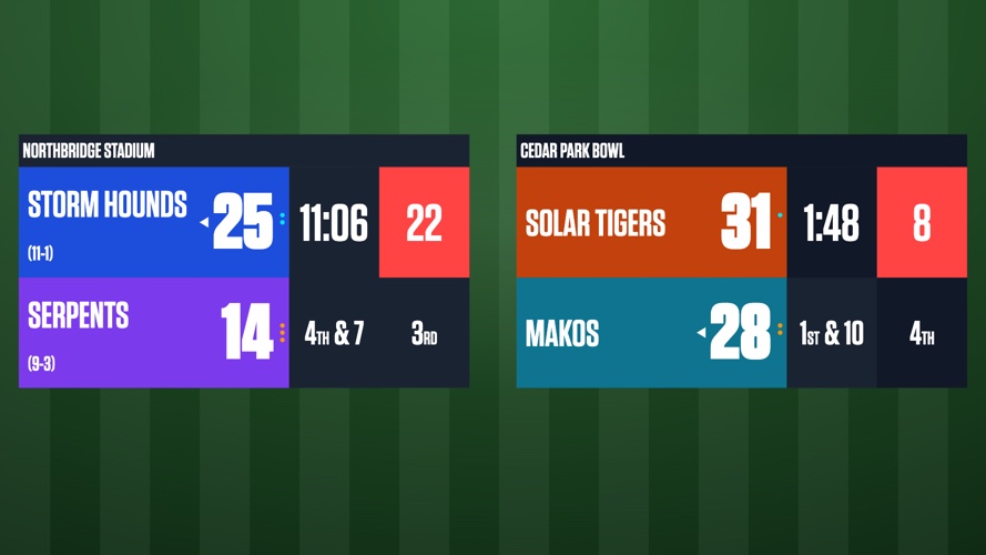 Scoreboard Overlay Examples Football Scoreboard Templates — Free NFL, Flag Football & OBS Overlays