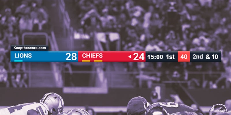 Football Stream Overlay - Sleek streaming overlay designed for content creators and live streamers. Features a compact...