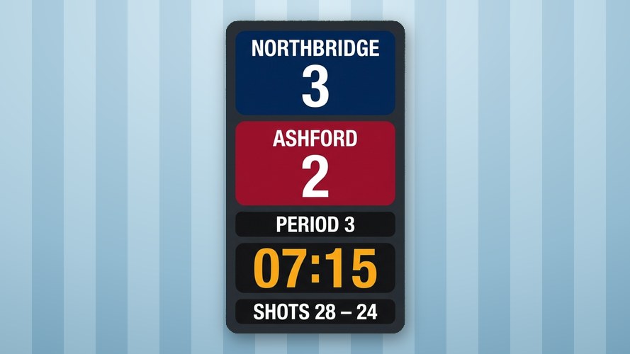 Upright Rink Box - A portrait board — both scores stacked over the period and a big clock. Sized for a phone held...