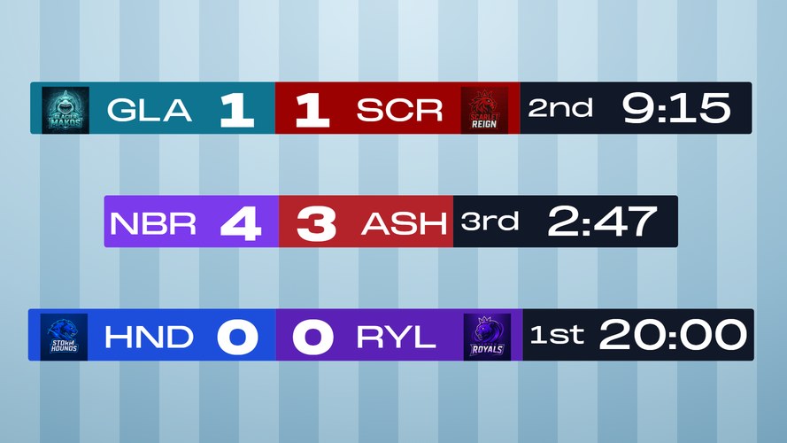 Hockey Scorebug - Compact NHL-style hockey scorebug with three-letter team codes, period and game clock. The...