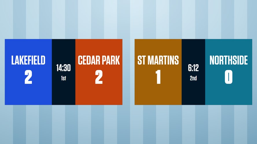Youth Hockey Scoreboard - Simple full-screen hockey scoreboard for youth, mini and house-league games. Just the score,...