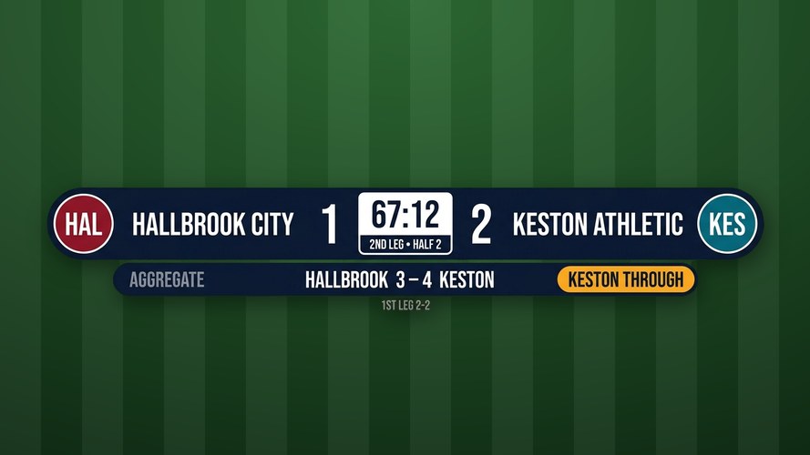 Aggregate Tie - A two-leg knockout board. Shows this leg's score, the aggregate across both legs and which side...