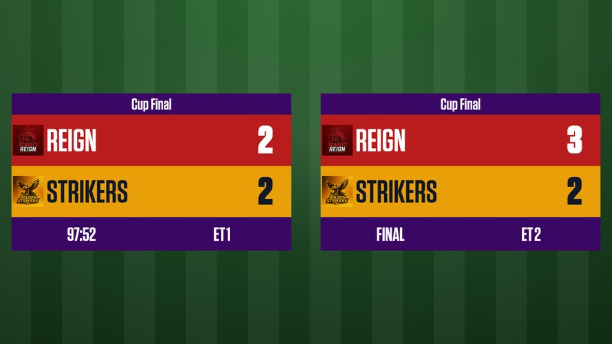 Cup Final - Soccer scoreboard for knockout matches that go the distance. Set up in the first period of extra...