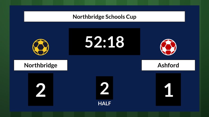 School Scoreboard - Full-screen soccer scoreboard that looks like the board on a sports-hall or field-house wall...