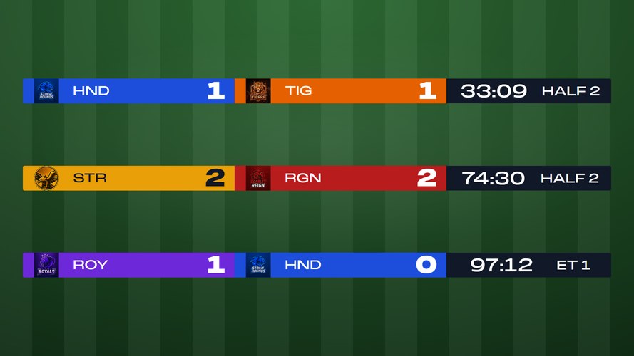 Soccer Scorebug - Compact soccer scorebug with both crests on the left and three-letter team codes, the way a...