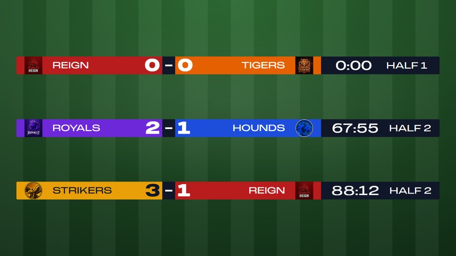 Soccer Stream Overlay - Minimal soccer scoreboard built as a single wide bar for streaming. Crests, names and score sit...
