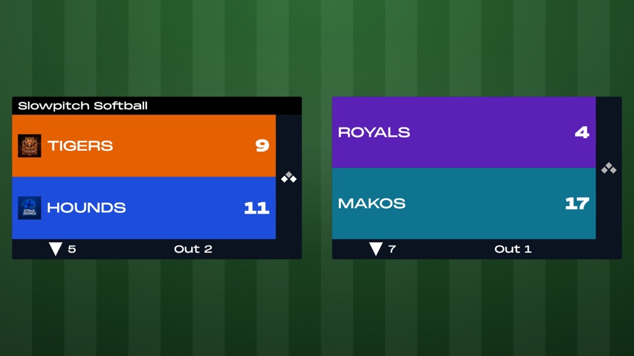 Slowpitch Softball Scoreboard - Slowpitch softball scoreboard stripped back to runs, innings and outs - no count to keep, which...