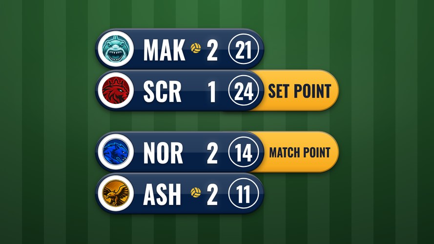 Set Point Pill - A stacked two-row pill showing each team's crest, sets won and current points, with a serve...