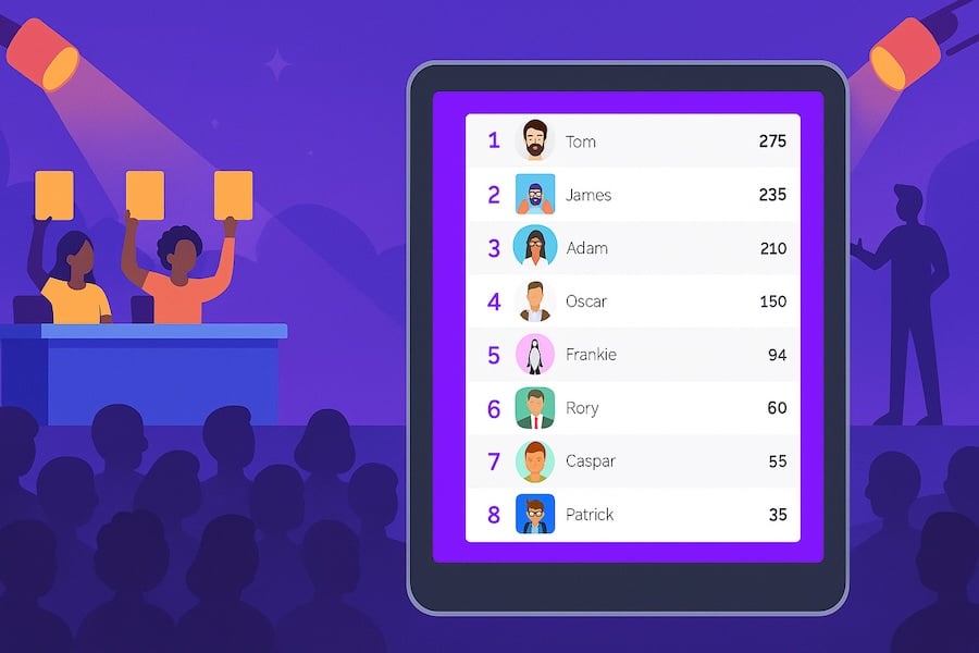 Product hero image: Competition judging with live scoreboard display