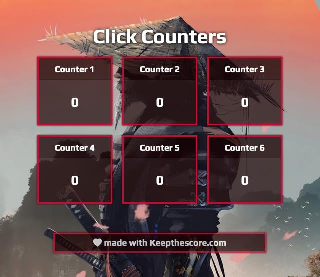 1x5 Multiple-Tally Counter