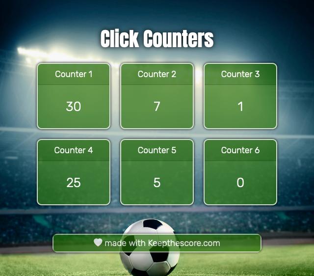 A tally counter with a soccer theme