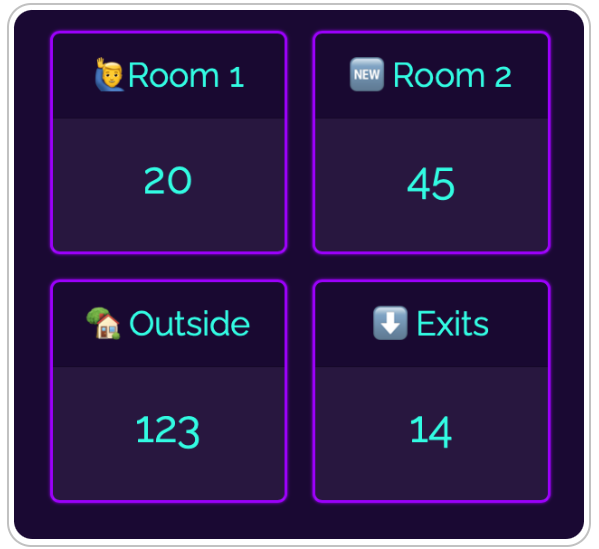 An oline attendance counter