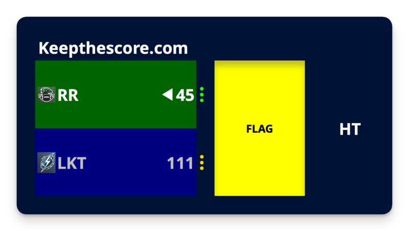 Professional scoreboard display on a large outdoor screen