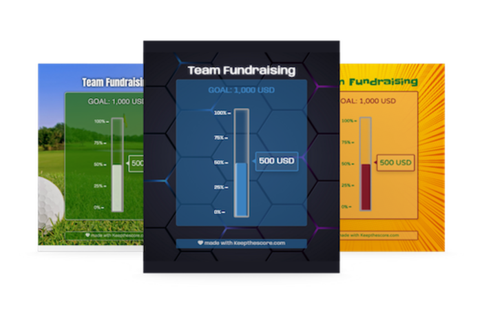 Fundraising tracker