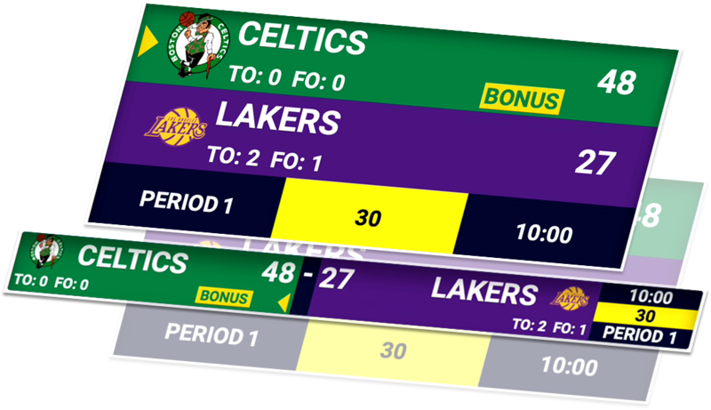 High-quality basketball scoreboard and score counter