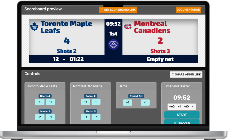 High-quality hockey scoreboard and score counter