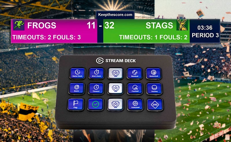 Feature screenshot: Elgato Stream Deck controlling a sports scoreboard