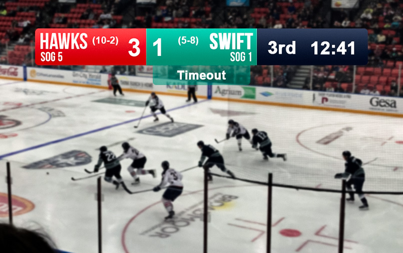 Feature screenshot: OBS Studio showing a hockey scoreboard overlay integrated into a live stream