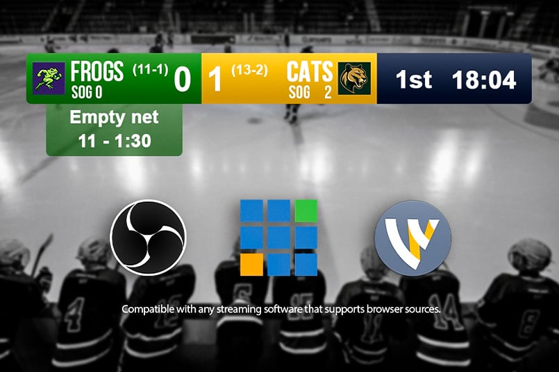 Feature screenshot: Multiple streaming software logos showing compatibility