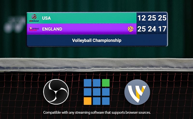 Feature screenshot: Multiple streaming software logos showing compatibility