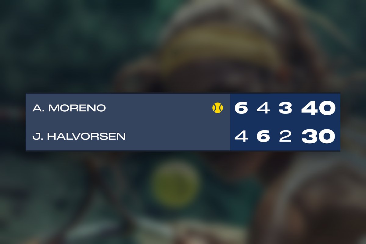 Feature screenshot: A tennis scoreboard showing the game-points column at 40-30 with the sets and serve indicator