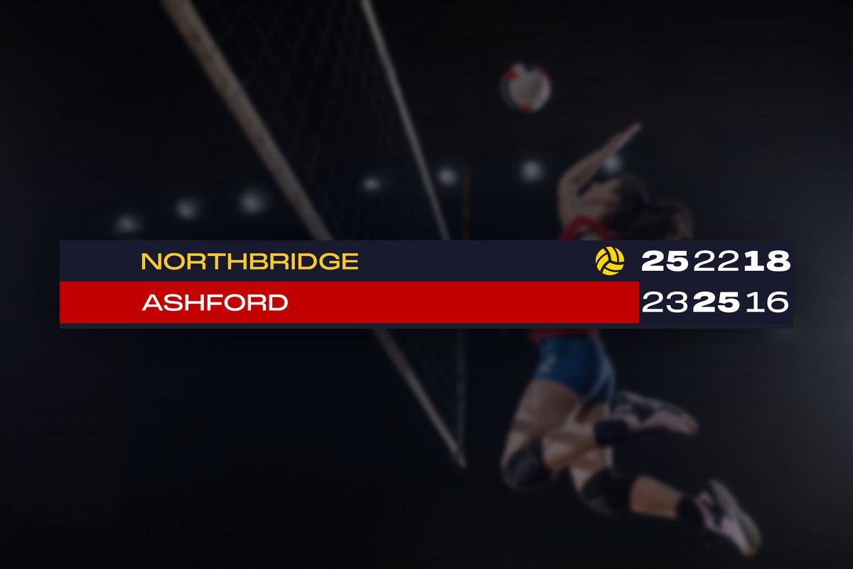 Feature screenshot: A volleyball scoreboard showing completed set scores alongside the live set and the serve indicator