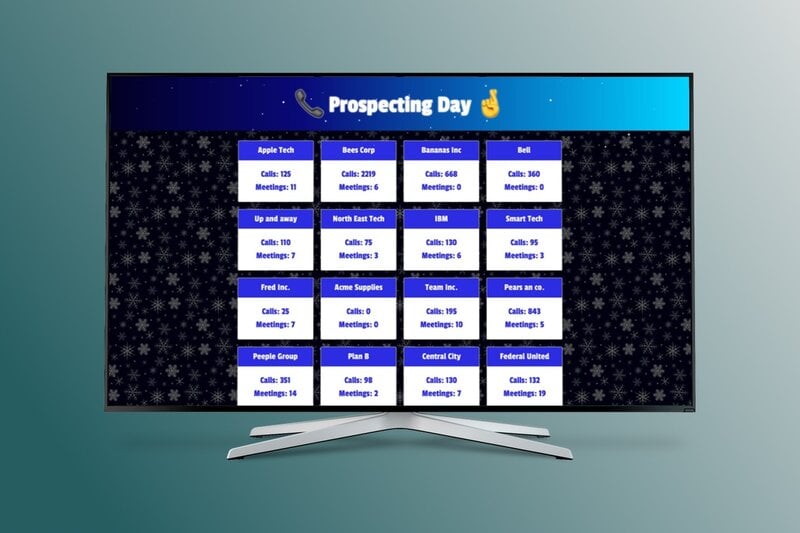 A dashboard and leaderboard for a large sales team that is having a prospecting day.